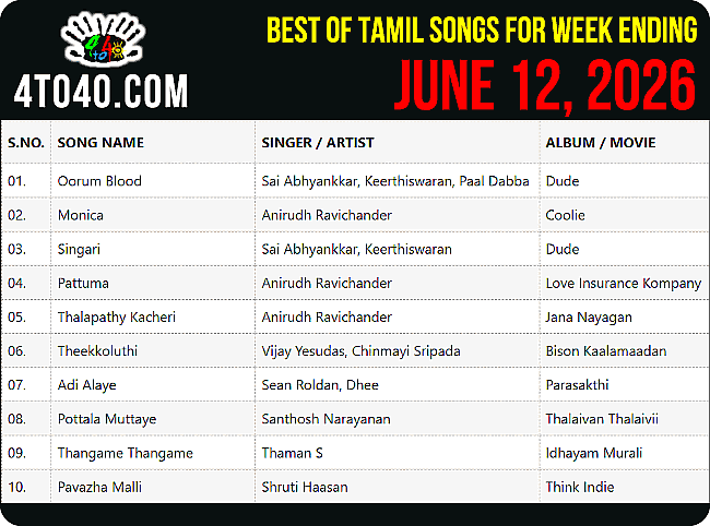 Best 10 Tamil Songs of This Week i.e. June 12, 2026