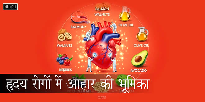 हृदय रोगों में आहार की भूमिका: The role of diet in Heart Disease