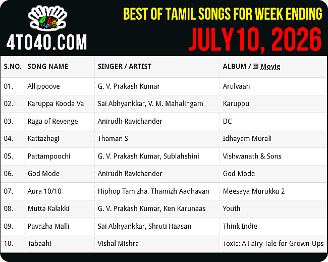 Top Ten Tamil Songs of This Week i.e. July 10, 2026