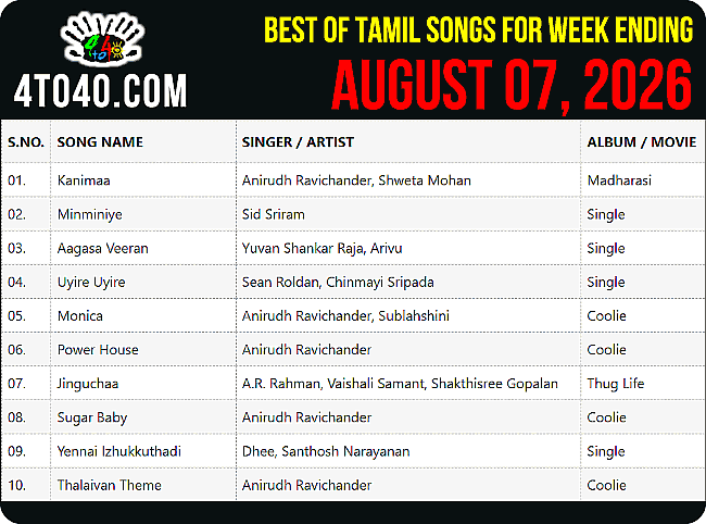 Top Ten Tamil Songs of This Week i.e. August 07, 2026