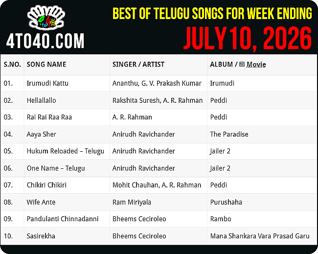 Best Ten Tollywood Songs of This Week i.e. July 10, 2026