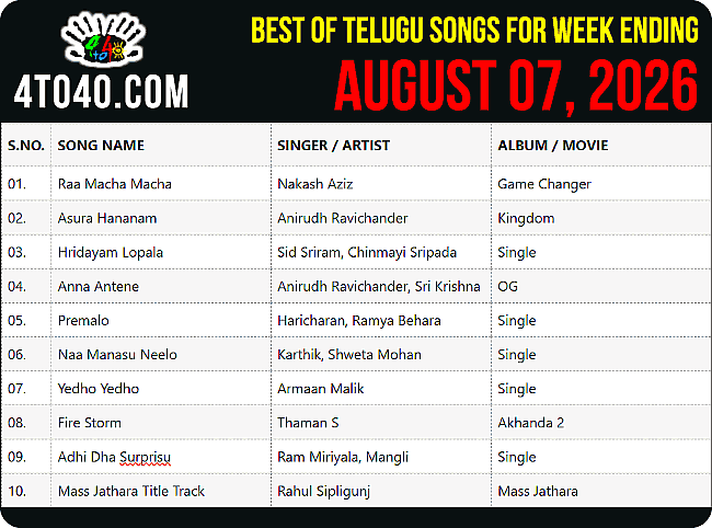 Top 10 Tollywood Songs of This Week i.e. August 07, 2026