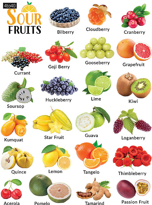 Sour Fruits