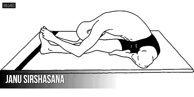 जानुशीर्षासन: तरीका और फायदे - Janu Sirsasana: Head-to-Knee Forward Bend
