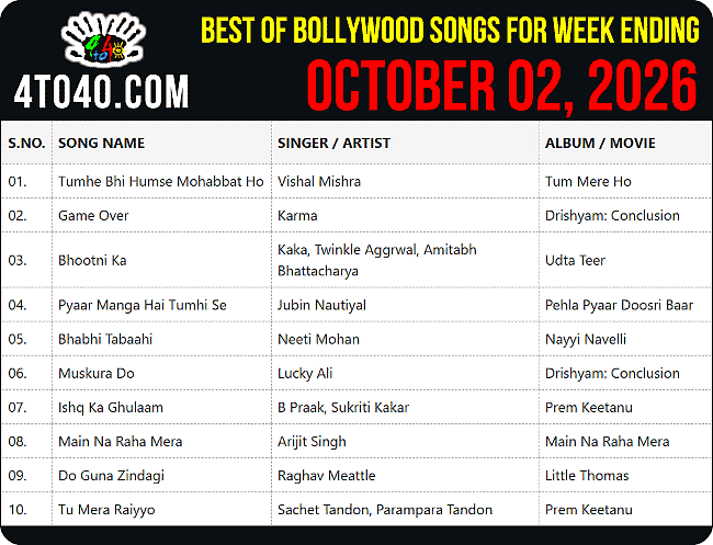 Top 10 Bollywood Songs of The Week i.e. October 02, 2026
