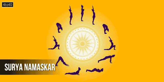 Surya Namaskar: सम्पूर्ण व्यायाम है 'सूर्य नमस्कार'